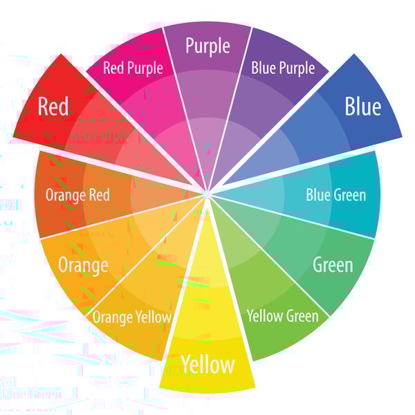 Color Wheel