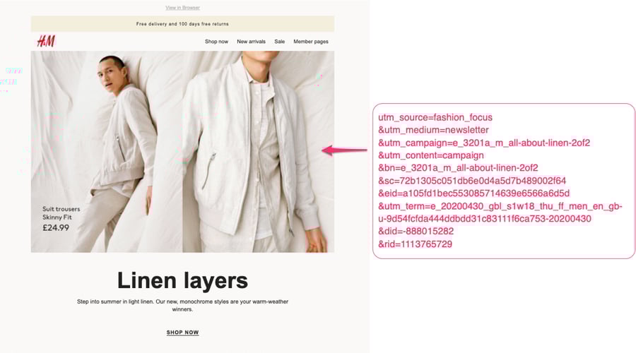 H&M email tracking